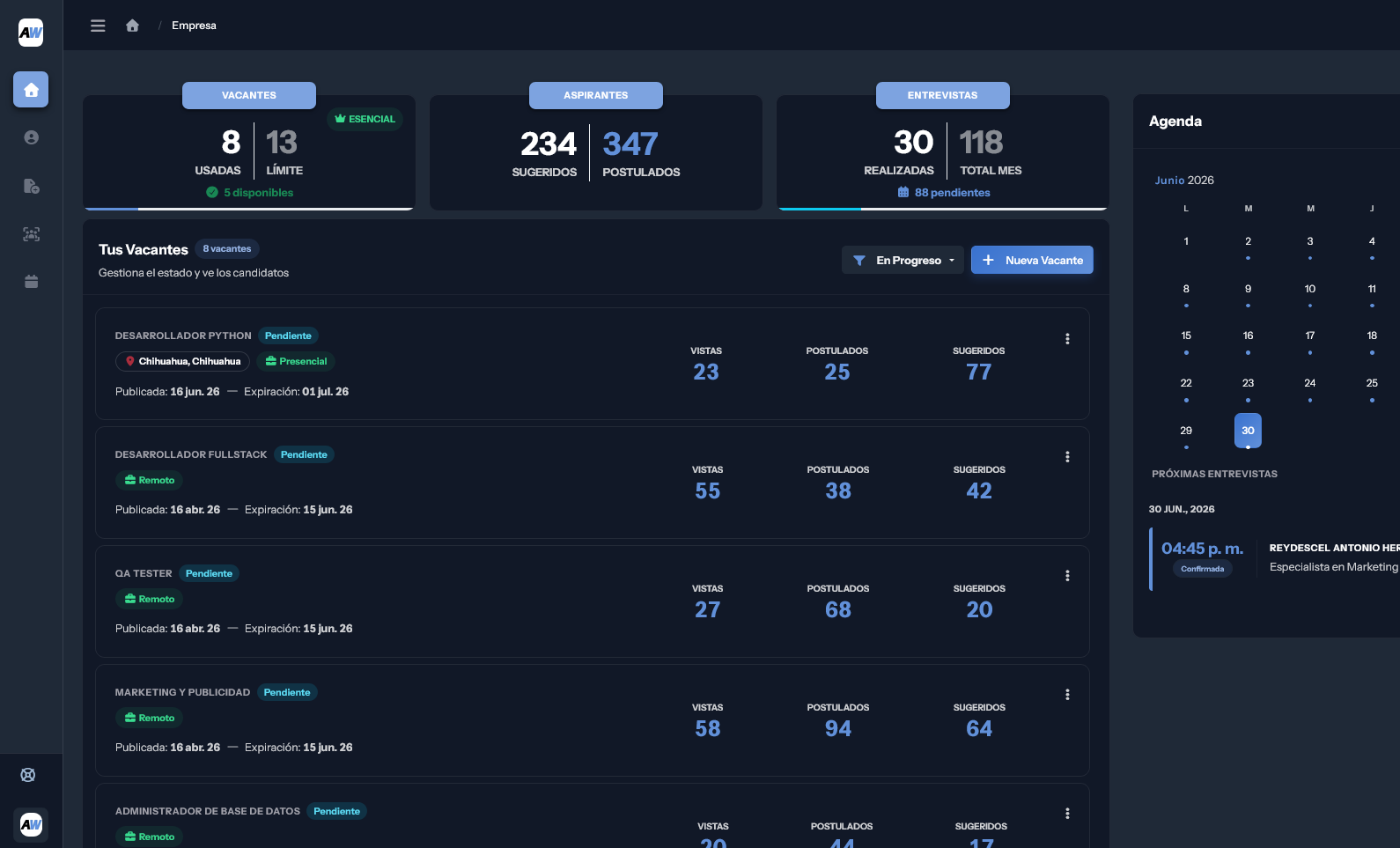 Dashboard de reclutamiento AdminWorks